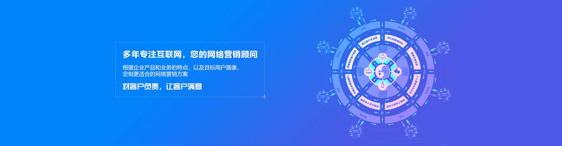燕巢谷歌sem